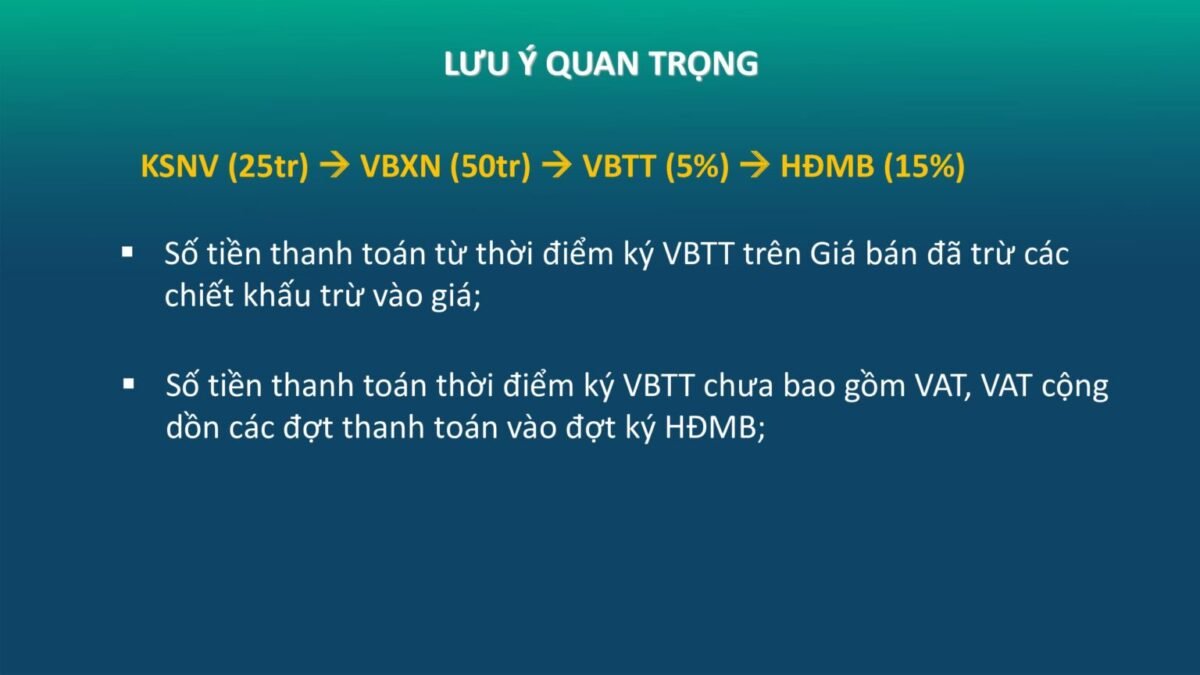 tiến độ thanh toán