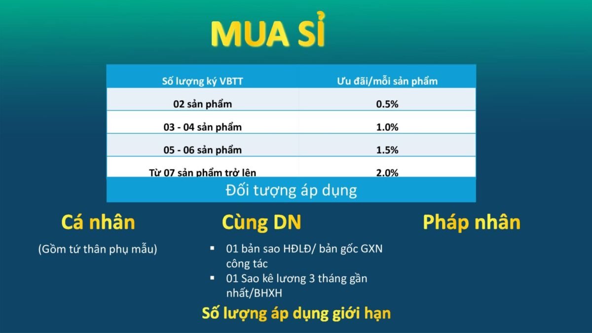 tiến độ thanh toán
